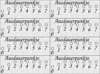 Ausdauerpunkte-Karte